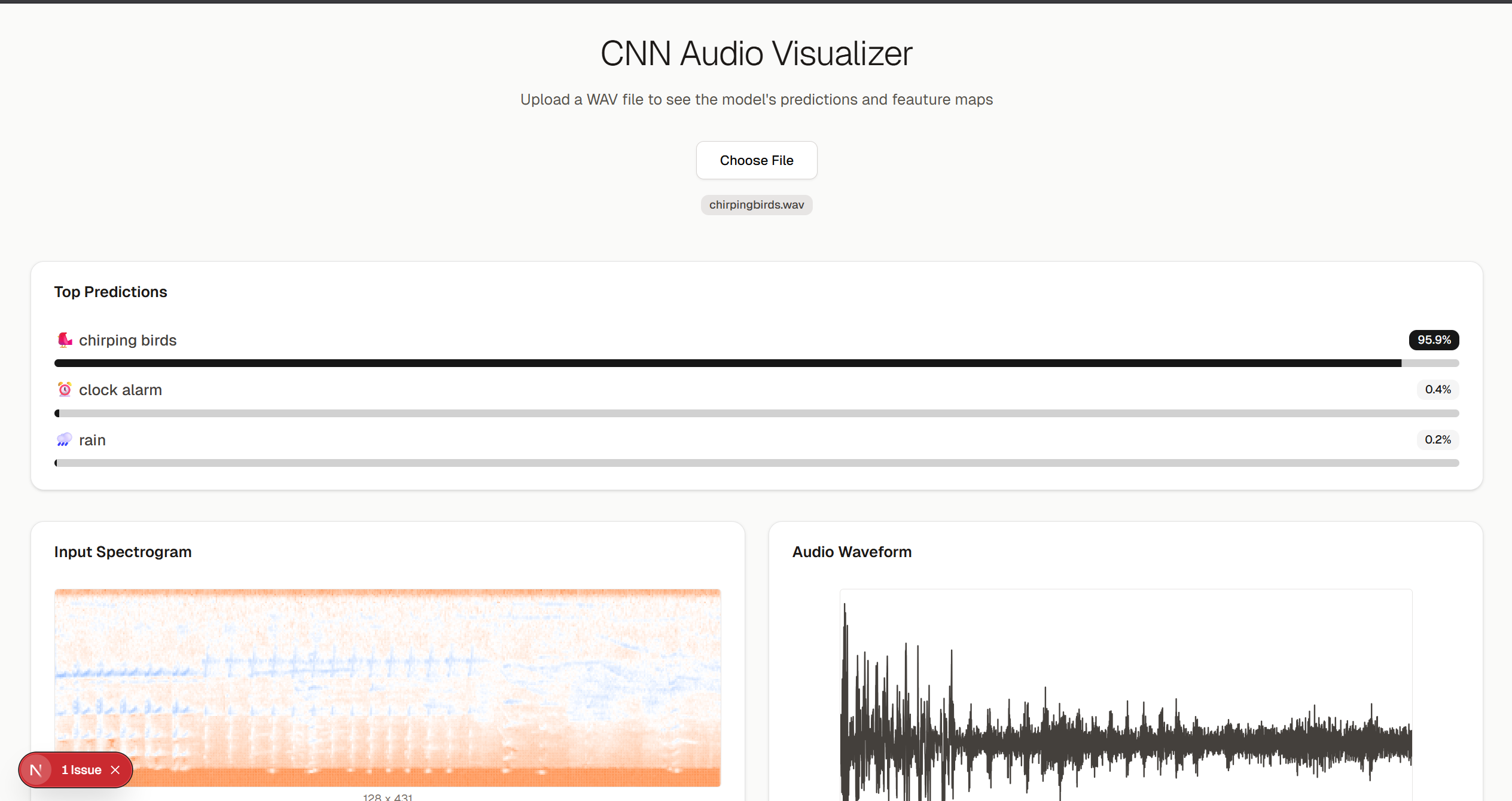 Audio CNN Visualizer Project Screenshot